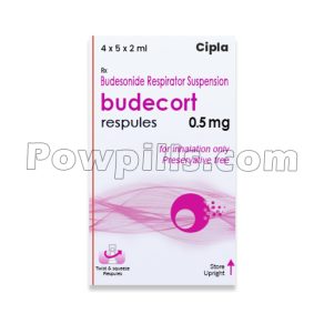 Budecort Respules 0.5 Mg