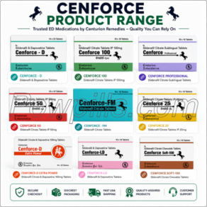 cenforce category