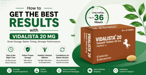 How to Get the Best Results with Vidalista 20 Mg