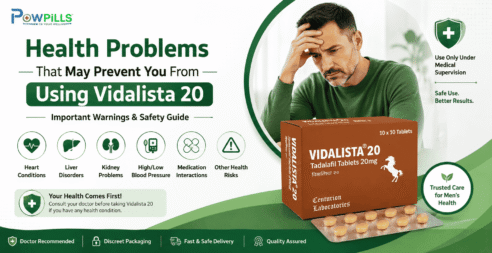 Health problem prevents you from using Vidalista 20