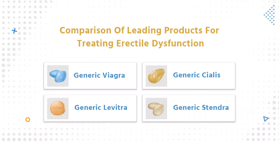 Comparison Of Leading Products For Treating Erectile Dysfunction