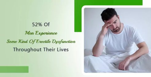 52% of Men Experience Some Kind Of Erectile Dysfunction