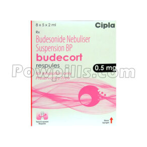 Budecort Respules 0.5 Mg