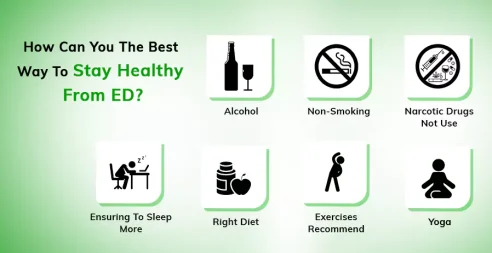 How Can You The Best Way To Stay Healthy From ED