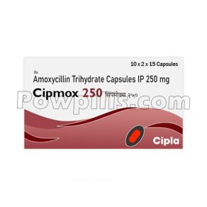 Cipmox 250 Mg