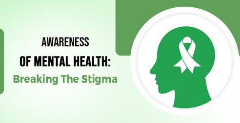 Awareness Of Mental Health: